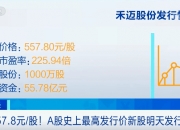 新股提示：上大股份今日申购