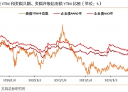 财政部：8月全国发行新增债券9474亿元
