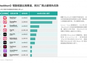 光大银行H1营收、息差双降，两大行业不良贷款净增加超8亿，不到一年再现“百万罚单”