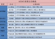 联得装备(300545.SZ)：选举聂泉担任公司第五届董事会董事长
