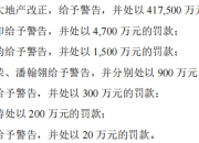 深交所出手！恒大地产和许家印等被纪律处分
