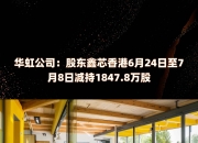 中粮科工：共青城盛良二豪投资合伙企业（有限合伙）等股东计划减持公司股份合计不超过约1537万股