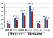 【企业动态】龙净环保新增1件判决结果，涉及买卖合同纠纷