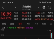 金龙机电：副董事长任曙彪辞职
