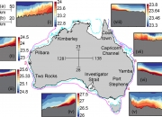 我国科学家发现：河流侵蚀对珠峰高度产生了潜在影响