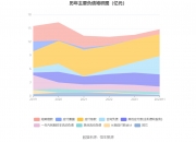 韩建河山(603616.SH)：中标7.95亿元项目
