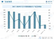 2024汽车保养行业发展现状及市场格局、消费者画像分析_保险有温度,人保服务