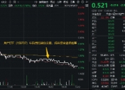 万科A大宗交易成交384.81万元，卖方为机构专用席位