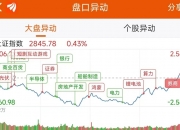 10月1日日经225指数收盘上涨1.93%