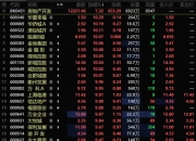 汇丰中国：拟于10月31日前完成存量房贷利率批量调整工作