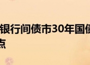 法国10年期国债收益率下跌10个基点至2.822%，为9月17日以来最低