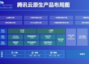 7月5日远大智能涨停分析：电梯，智能制造，工业自动化概念热股