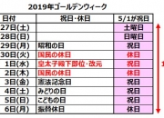 日本至9月23日当周外资买进日股7579亿日元