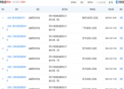 【企业动态】华中数控新增1件法院诉讼，案由为建设工程施工合同纠纷
