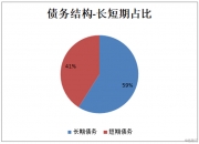 港股内房股明显回调，绿地香港跌逾40%