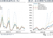 净买入2000亿元！央行9月继续开展国债买卖操作