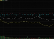 7月5日菜籽粕期货持仓龙虎榜分析：空方离场情绪强于多方