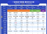2024年铂合金行业发展现状及未来市场供需趋势_人保服务,拥有“如意行”驾乘险，出行更顺畅！