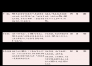 崇德科技：如有涉及披露的事项，公司将在指定媒体上进行披露