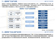 人保车险,人保有温度_2024年中国快运快递行业市场竞争状况及未来趋势分析