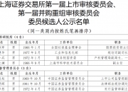 “1+1>2”！并购牛50强值得收藏