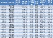ST凯撒或轻舟正过万重山 这些“踩雷”股民有望合法挽损