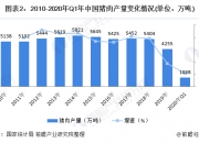 人保服务,人保护你周全_2024年全瓷牙行业发展环境及未来市场前景分析