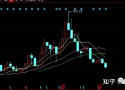 帝尔激光：公司及子公司签署12.29亿元日常经营重大合同