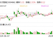 金明精机：取得四项国家专利证书