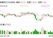 亚洲信用债每日盘点（10月8日）：中资美元债投资级整体较为稳健，交易活跃
