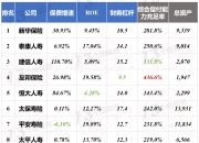 得邦照明： 今年上半年的具体财务数据请查阅公司定期报告