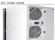 英维克盘中创历史新高