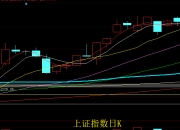 富时中国A50指数期货跌超5%