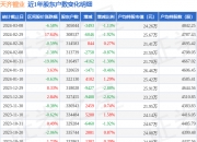 10月8日证券之星午间消息汇总：国家发改委发声，努力提振资本市场
