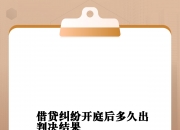 【企业动态】青岛银行新增1件判决结果，涉及确认合同无效纠纷