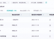华海药业：制剂产品西格列汀片获得美国FDA暂时批准文号