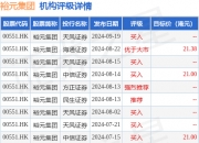 领益智造：累计回购约1239万股