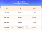 人保服务 ,人保车险_2024智能玩具行业市场发展现状及竞争格局分析