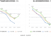 ST元成：全资子公司中标4500万元工程项目