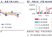 安孚科技：股东协议转让5.00%股份