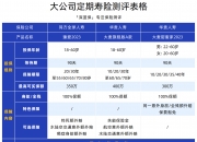 人保伴您前行,人保财险 _古玩城市场发展现状及面临的挑战分析