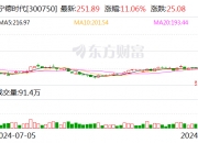 券商今日金股：3份研报力推一股（名单）