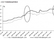 财政部：拟10月11日第一次续发行500亿元30年期超长期特别国债