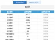 财政部：拟于10月11日第一次续发行500亿元30年期超长期特别国债