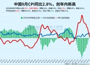 新农股份：前三季度净利同比预增232%―241%