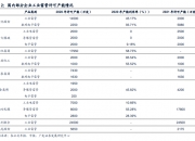 壶化股份10月9日龙虎榜数据