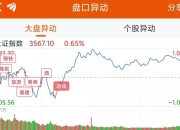 和远气体振幅21.57%，机构龙虎榜净买入995.19万元