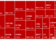 中国人民银行决定创设“证券、基金、保险公司互换便利