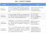 人保车险,人保伴您前行_2024年竹制一次性筷子行业市场现状及未来发展前景分析