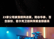 中捷资源(002021.SZ)：累计已回购0.2454%股份